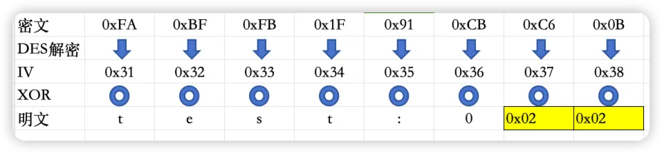 image-20231212124539411