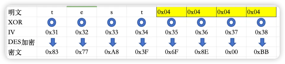 image-20231212122159758