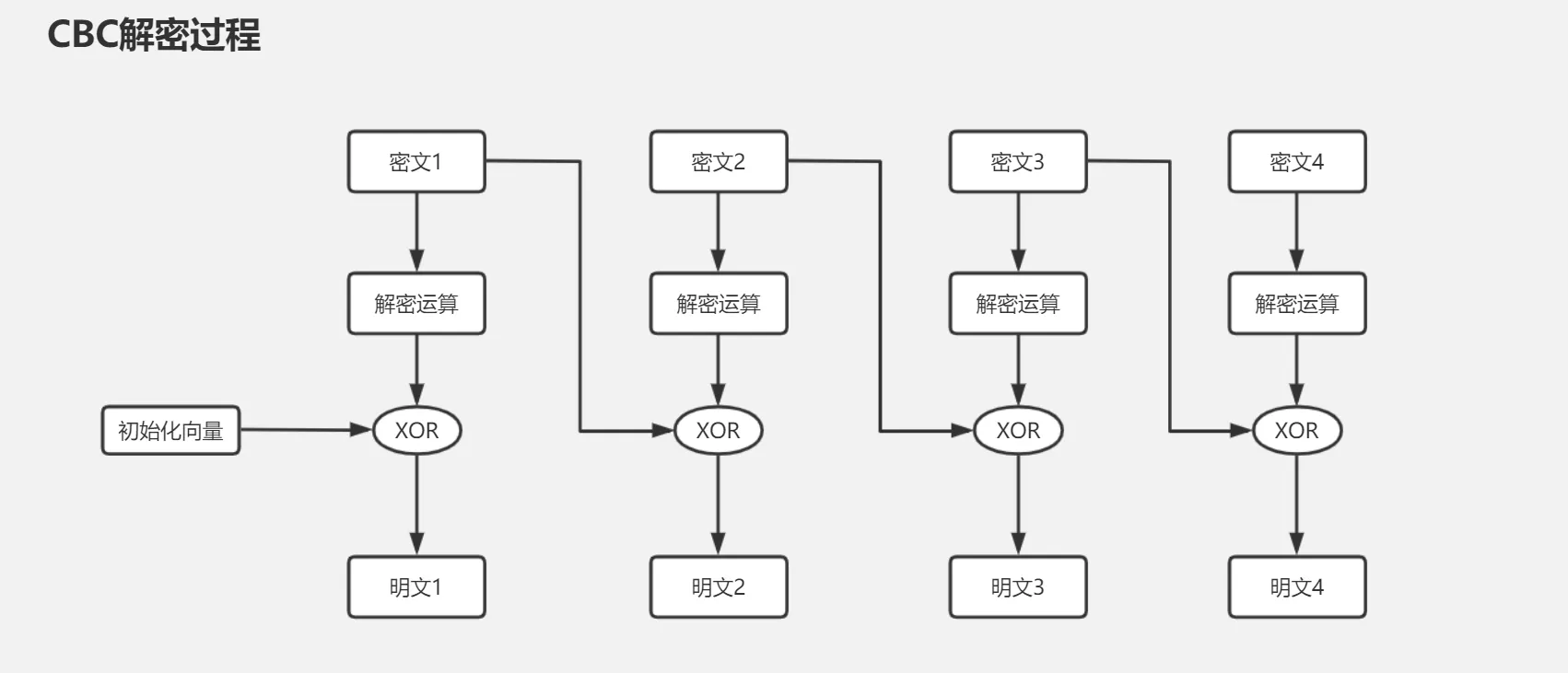 image-20220709185258788