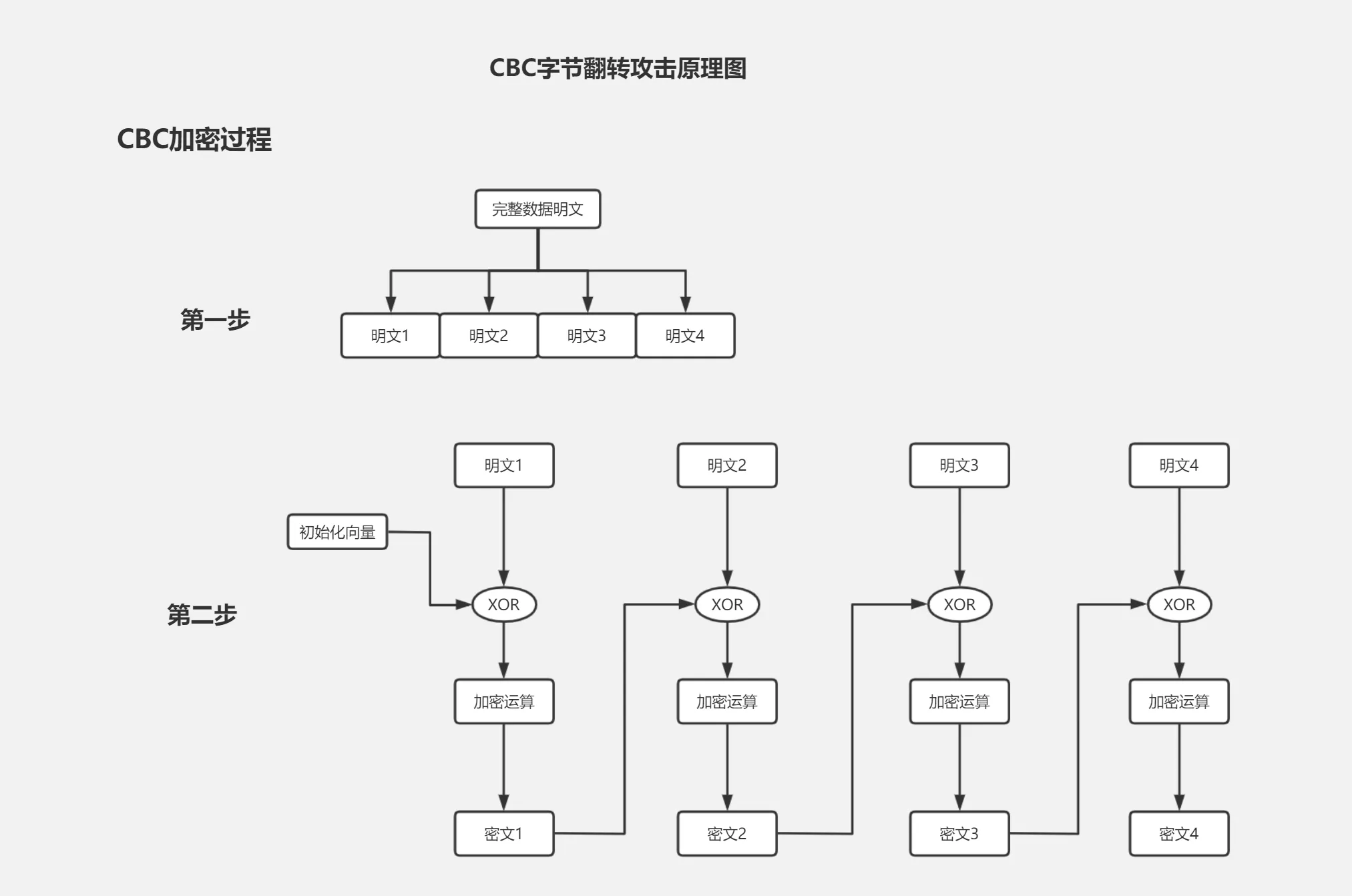 image-20220709182948691